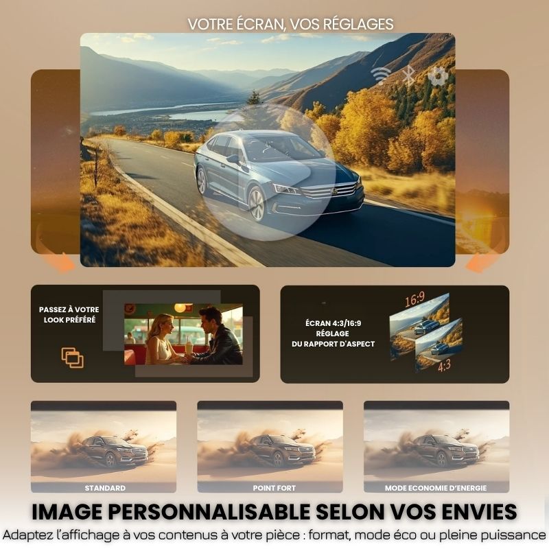 Projecteur 1080P Android 11 – Autofocus, WiFi 6 & BT 5.2 Full HD