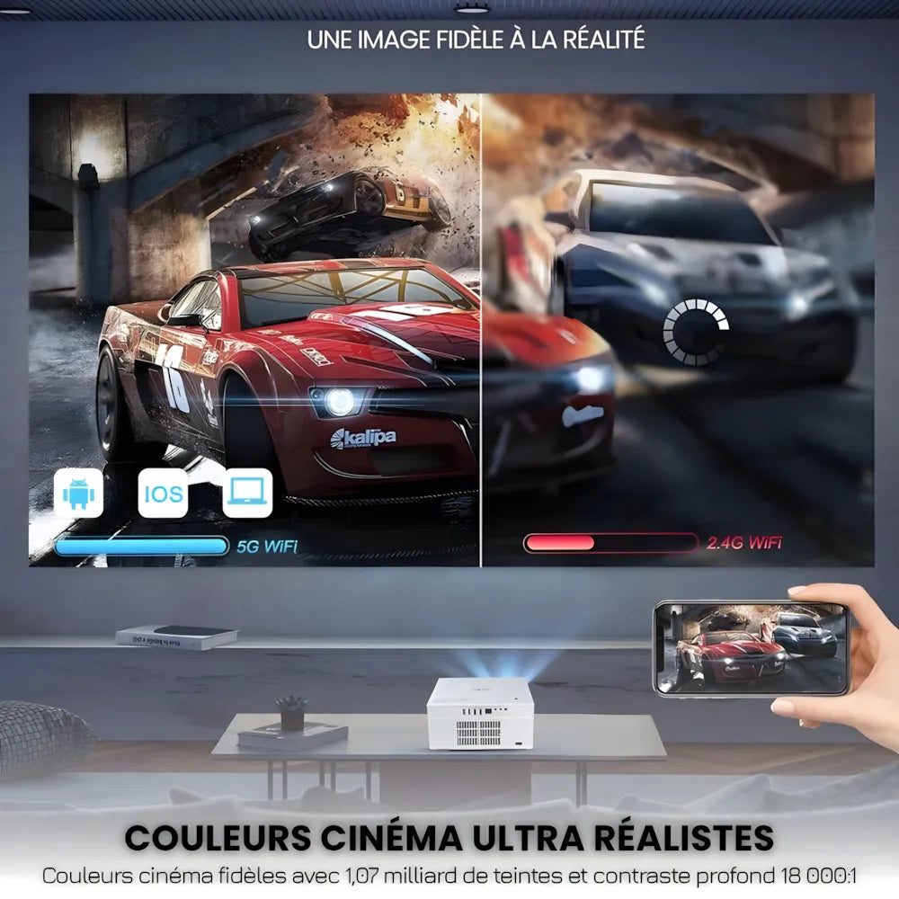 Projecteur Home Cinéma – Android 13, 1200 ANSI, 6D Auto Keystone, 4K Compatible, Wi-Fi 6, Bluetooth