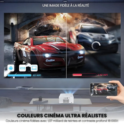 Projecteur Home Cinéma – Android 13, 1200 ANSI, 6D Auto Keystone, 4K Compatible, Wi-Fi 6, Bluetooth