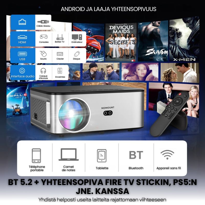 Projecteur Intelligent Full HD – 1100 ANSI Lumens, Android 9.0, Auto Focus, Wi-Fi 5G, Bluetooth 5.1