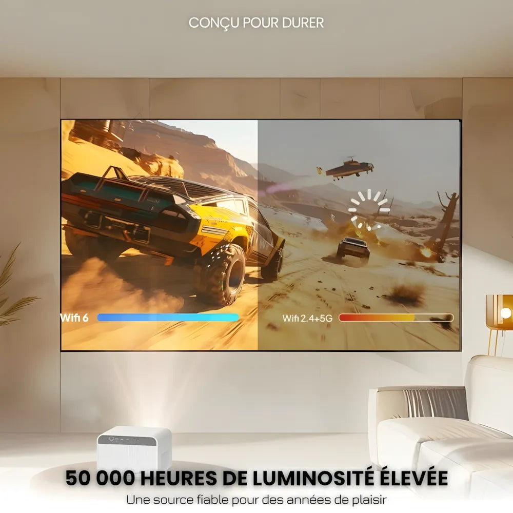 Projecteur Full HD Android – Autofocus, WiFi 6, Bluetooth 5.2, Streaming Sans Fil & Projection jusqu’à 300 pouces