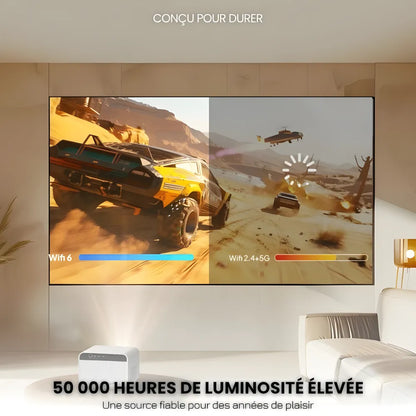 Projecteur Full HD Android – Autofocus, WiFi 6, Bluetooth 5.2, Streaming Sans Fil & Projection jusqu’à 300 pouces