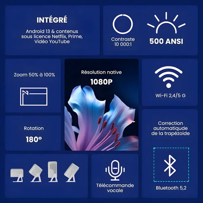 Projecteur Portable Full HD 1080p – Android 13, 500 ANSI Lumens, Autofocus, Base Rotative, Wi-Fi 6, Bluetooth 5.2
