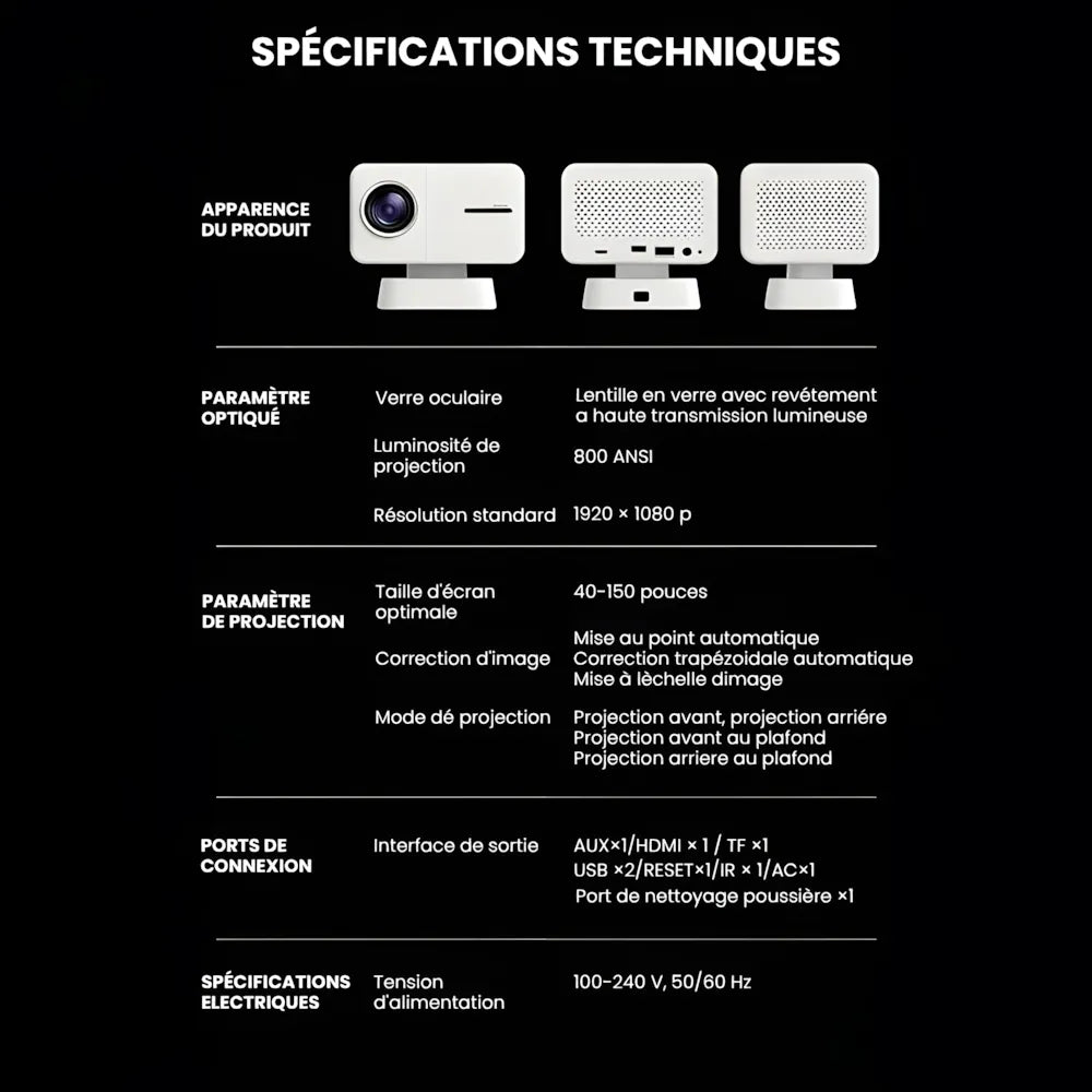 Projecteur Home Cinéma 1080p – Android 11, 800 ANSI Lumens, Autofocus, Wi-Fi, Bluetooth
