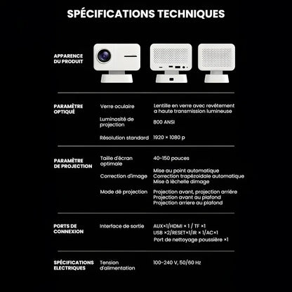 Projecteur Home Cinéma 1080p – Android 11, 800 ANSI Lumens, Autofocus, Wi-Fi, Bluetooth