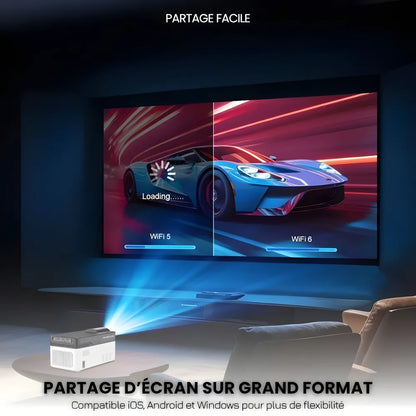 Projecteur Ultra Courte Focale – Full HD 1080p, Android 11, 900 ANSI Lumens, Autofocus, Wi-Fi 6, Bluetooth 5.4