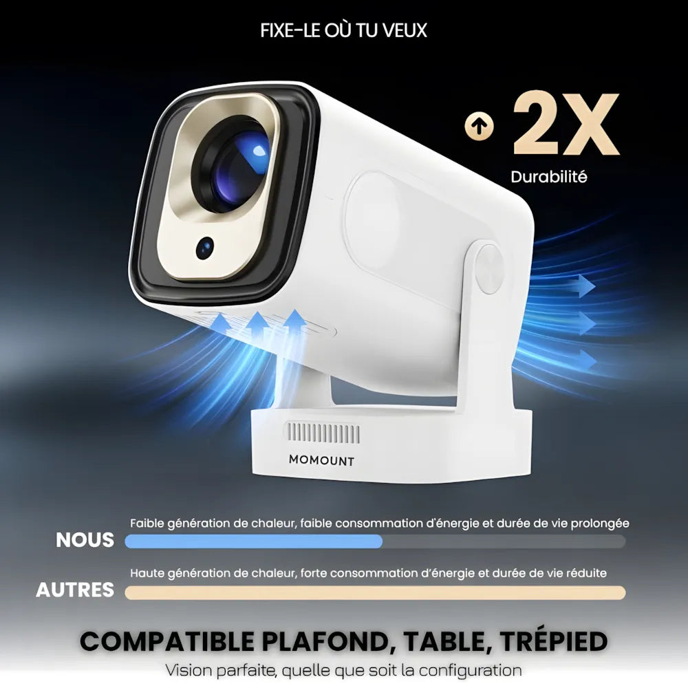 Vidéoprojecteur Portable Intelligent – Full HD 1080p, Android 11, Autofocus, WiFi 6, Bluetooth 5.4, Rotation 180°, Projection Courte