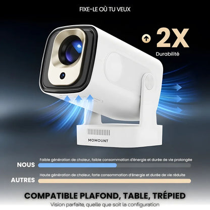 Vidéoprojecteur Portable Intelligent – Full HD 1080p, Android 11, Autofocus, WiFi 6, Bluetooth 5.4, Rotation 180°, Projection Courte