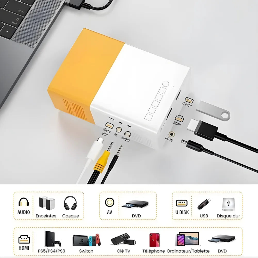 Mini Projecteur Nomade HD – Compact, Polyvalent, Simple et Efficace
