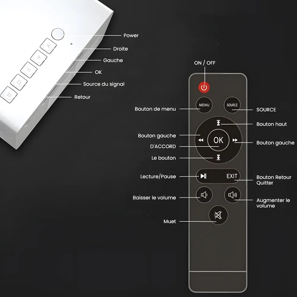 Mini Projecteur Nomade HD – Compact, Polyvalent, Simple et Efficace