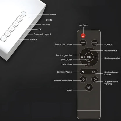 Mini Projecteur Nomade HD – Compact, Polyvalent, Simple et Efficace