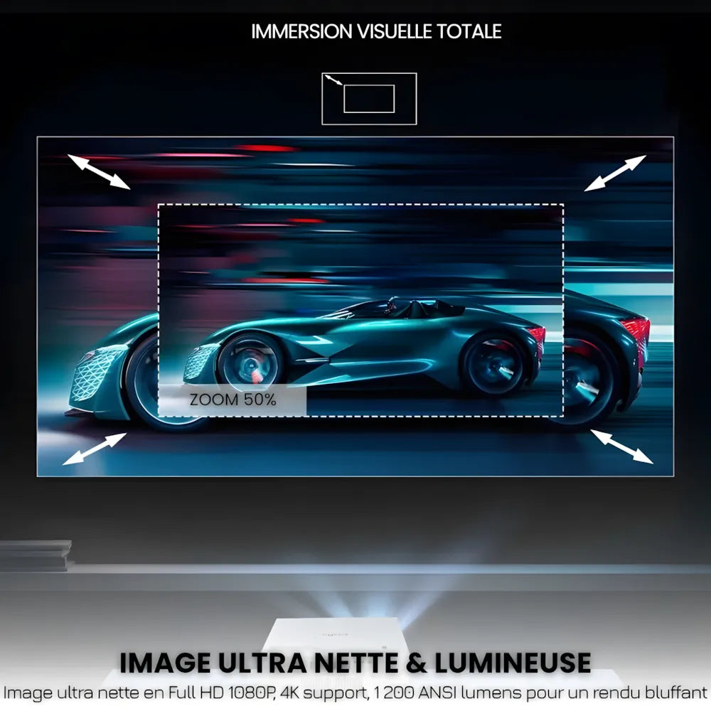 Projecteur Home Cinéma – Android 13, 1200 ANSI, 6D Auto Keystone, 4K Compatible, Wi-Fi 6, Bluetooth