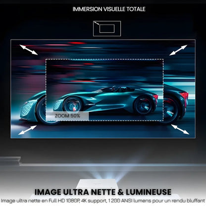 Projecteur Home Cinéma – Android 13, 1200 ANSI, 6D Auto Keystone, 4K Compatible, Wi-Fi 6, Bluetooth