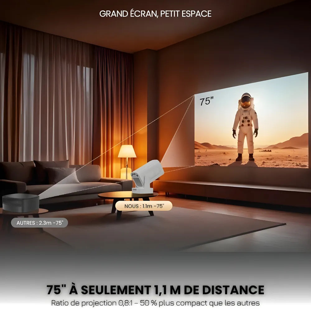 Vidéoprojecteur Portable Intelligent – Full HD 1080p, Android 11, Autofocus, WiFi 6, Bluetooth 5.4, Rotation 180°, Projection Courte