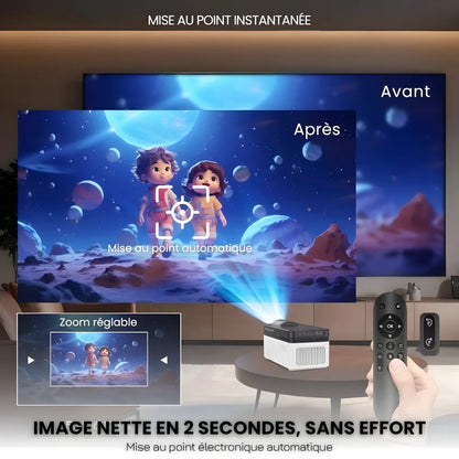 Projecteur Ultra Courte Focale – Full HD 1080p, Android 11, 900 ANSI Lumens, Autofocus, Wi-Fi 6, Bluetooth 5.4