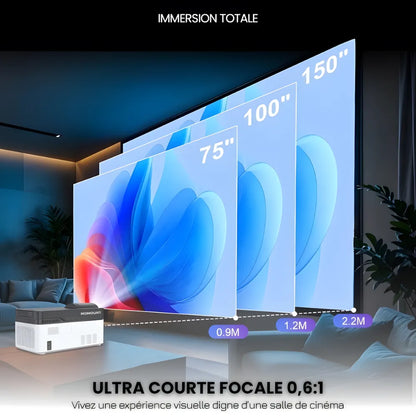 Projecteur Ultra Courte Focale – Full HD 1080p, Android 11, 900 ANSI Lumens, Autofocus, Wi-Fi 6, Bluetooth 5.4