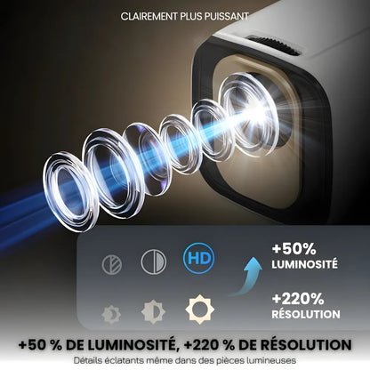 Vidéoprojecteur Portable Intelligent – Full HD 1080p, Android 11, Autofocus, WiFi 6, Bluetooth 5.4, Rotation 180°, Projection Courte