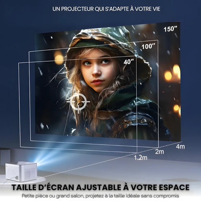 Projecteur Full HD Android – 1080p Natif, 580 ANSI Lumens, Correction Auto, Zoom Optique 1.35x, Bluetooth, Jusqu’à 150 pouces