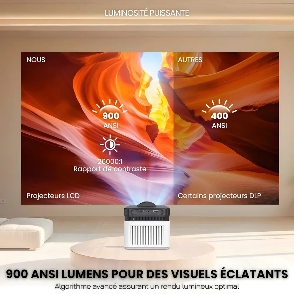 Projecteur Ultra Courte Focale – Full HD 1080p, Android 11, 900 ANSI Lumens, Autofocus, Wi-Fi 6, Bluetooth 5.4