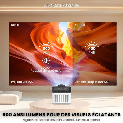Projecteur Ultra Courte Focale – Full HD 1080p, Android 11, 900 ANSI Lumens, Autofocus, Wi-Fi 6, Bluetooth 5.4