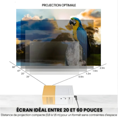 Mini Projecteur Nomade HD – Compact, Polyvalent, Simple et Efficace