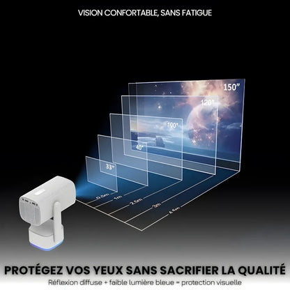 Projecteur Portable Flexible – Android 11, Angle 230°, Autofocus, Batterie, WiFi 5G, Bluetooth 5.2, Haut-parleurs 10W