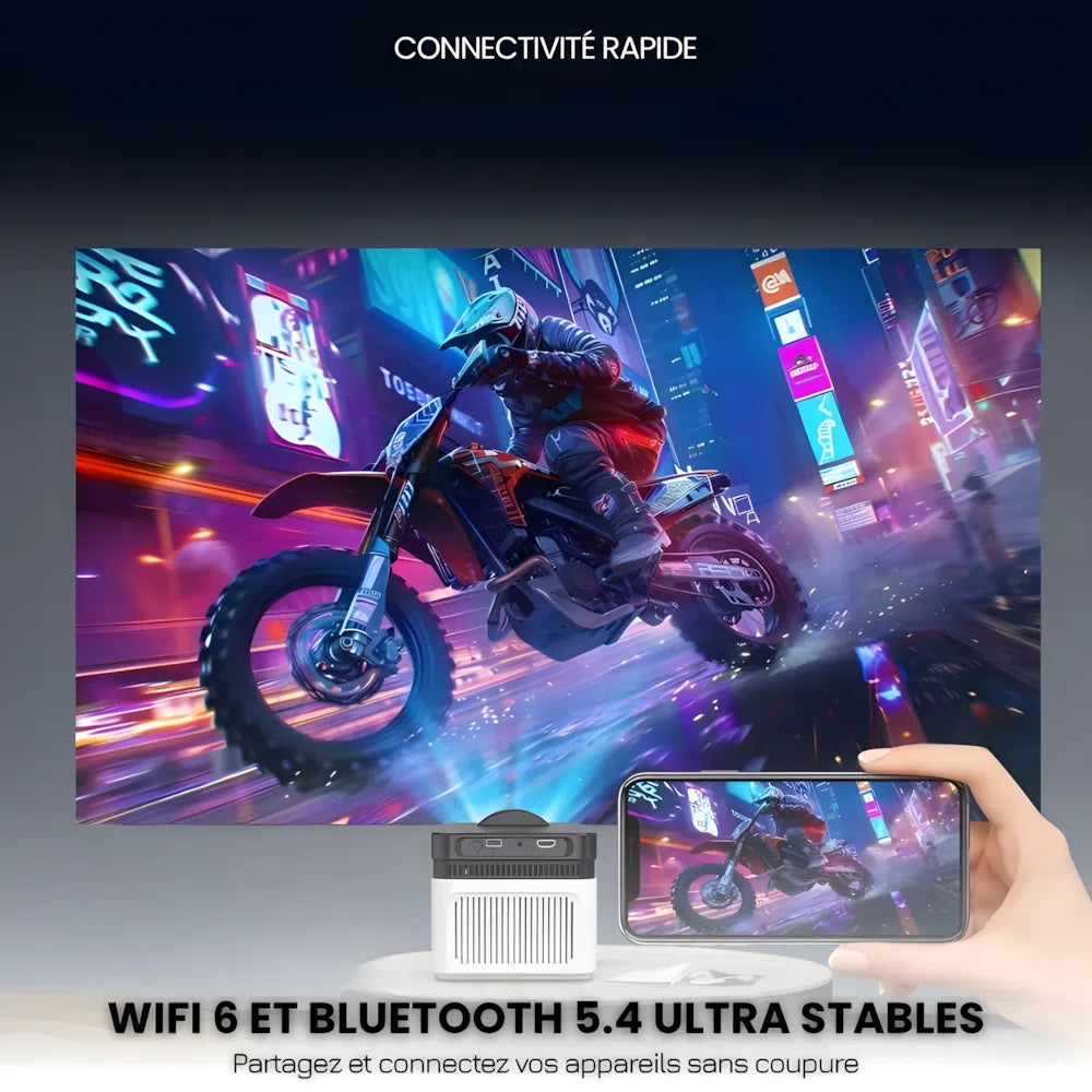 Projecteur Ultra Courte Focale – Full HD 1080p, Android 11, 900 ANSI Lumens, Autofocus, Wi-Fi 6, Bluetooth 5.4