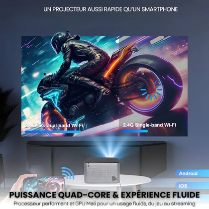 Projecteur Full HD Android – 1080p Natif, 580 ANSI Lumens, Correction Auto, Zoom Optique 1.35x, Bluetooth, Jusqu’à 150 pouces