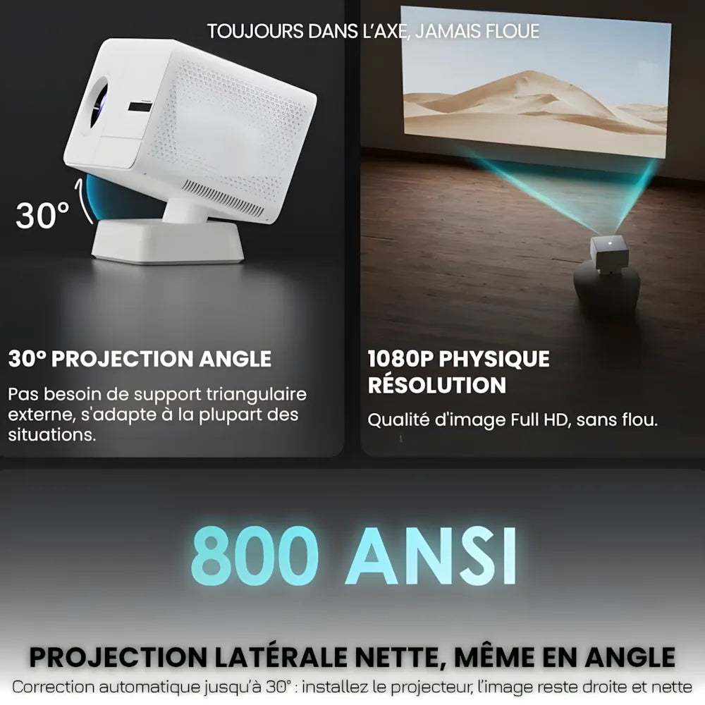 Projecteur Home Cinéma 1080p – Android 11, 800 ANSI Lumens, Autofocus, Wi-Fi, Bluetooth