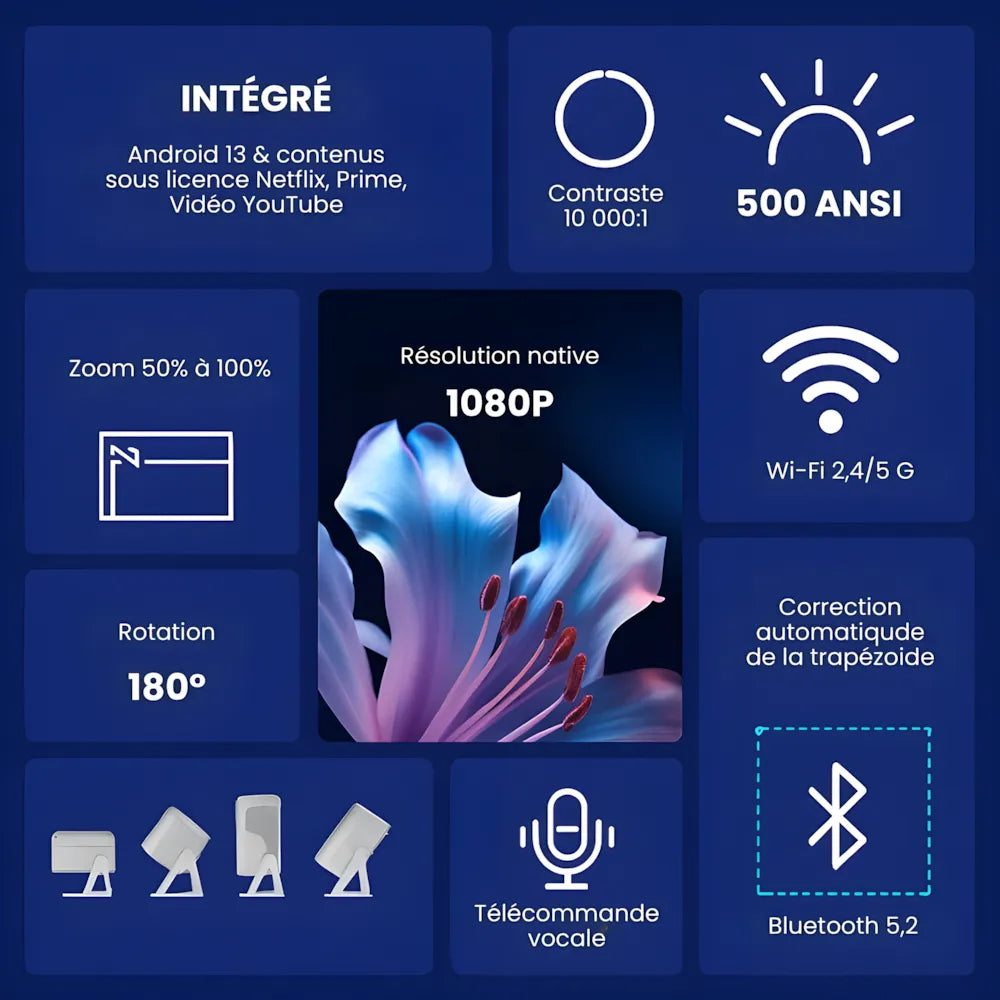 Projecteur Portable Full HD 1080p – Android 13, 500 ANSI Lumens, Autofocus, Base Rotative, Wi-Fi 6, Bluetooth 5.2