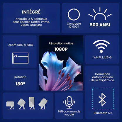 Projecteur Portable Full HD 1080p – Android 13, 500 ANSI Lumens, Autofocus, Base Rotative, Wi-Fi 6, Bluetooth 5.2
