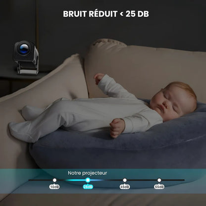 Projecteur Portable Full HD 1080p – Android 13, 500 ANSI Lumens, Autofocus, Base Rotative, Wi-Fi 6, Bluetooth 5.2
