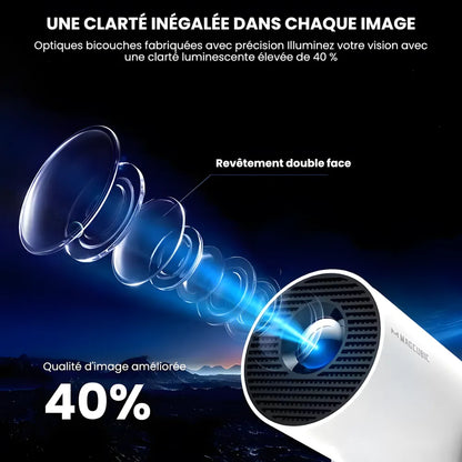 Projecteur Portable HD Smart – Android 11, Base Rotative 180°, Autofocus, 260 ANSI, WiFi 6, Bluetooth 5.0